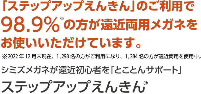 98.9%が遠近を使えた